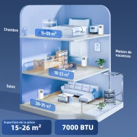 HOMCOM Climatiseur mobile 7000 BTU/H 4 en 1 refroidissement, ventilateur, déshumidificateur minuterie 24H et télécommande, blanc(m-5)