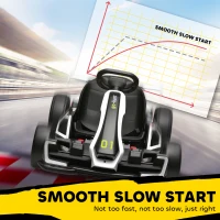 HOMCOM 24V Electric Go Kart for Kids with Adjustable Seat for 6-12 Years, White(m-7)