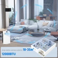 HOMCOM Condizionatore Portatile con Timer, 3 Modalità e 3 Velocità, in Plastica ABS, 44.3x34x81.5 cm, Bianco(m-5)