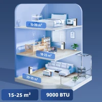 HOMCOM Ar Condicionado Portátil 3 em 1 9000 BTU Arrefecedor Ventoinha Desumidificador 24,1 L/Dia com 2 Velocidades 25m² Branco(m-6)