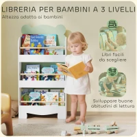 AIYAPLAY Libreria per Bambini con 3 Ripiani a Forma di Orsetto con Barriere Frontali, 55x15x110 cm, Verde(m-4)