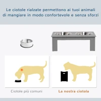 PawHut Ciotole Rialzate per Cani Taglia Piccola, Supporto in MDF con 2 Ciotole in Acciaio, Grigio(m-4)