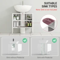 HOMCOM Bathroom Vanity Unit, Under Sink Storage Cabinet with Soft-Close Doors for Basin without or with Pedestal, White(m-4)