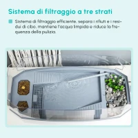 PawHut Vasca per Tartarughe Multifunzione con Tubo e Pompa d'acqua, 62x31x 23cm, Bianca(m-8)