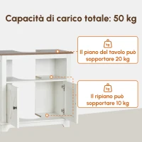kleankin Mobile Bagno Sotto Lavabo con Armadietto a 2 Ante e Ripiano Aperto, in Truciolato, 60x30x60 cm(m-4)