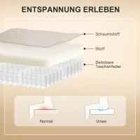 HOMCOM Powerlift Stoel, Massagstoel met Verwarmingsfunctie, Gepolsterde Stoel met Voetsteun, Zijvak, Stoffen Bekleding, Beige(m-5)