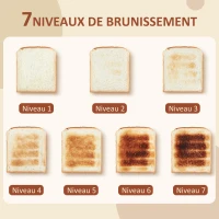 HOMCOM Ensemble bouilloire grille-pain, bouilloire en acier inoxydable 1,5 L et 2200 W et grille-pain à 2 tranches, crème(m-6)