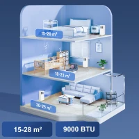 HOMCOM Aire Acondicionado Portátil 3 en 1 con Deshumidificador Ventilador y Kit de Ventana Fácil de Mover 30x29x69 cm Blanco(m-5)