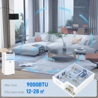 HOMCOM 557W Mobile ABS Plastic Air Conditioner w/ Remote Control White(m-5)