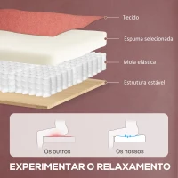 HOMCOM Poltrona Relax Reclinável Elétrica com Função Memória Apoio para Pés Controlo Remoto e Bolsos Laterais 80x83x104 cm Laranja(m-7)