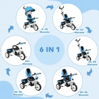 HOMCOM 6-in-1 Kinderdreirad mit Schiebestange, Dach, Gurt, Ablagekorb, für 1-5 Jahre, Blau(m-4)
