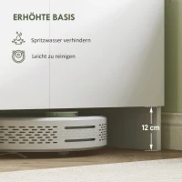 HOMCOM Küchenschrank, 4 Schränke, 6 Türen, 12 Scharniere, Arbeitsplatte, Spanplatte, Weiß(m-7)