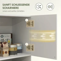 HOMCOM Küchenschrank, 4 Schränke, 6 Türen, 12 Scharniere, Arbeitsplatte, Spanplatte, Weiß(m-5)