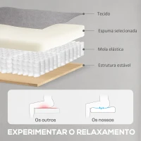 HOMCOM Poltrona Relax Reclinável Elétrica com Função Memória Apoio para Pés Controlo Remoto e Bolsos Laterais 80x83x104 cm Cinzento(m-7)