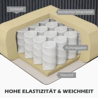 HOMCOM Ecksofa, L-förmiges 3-Sitzer-Sofa mit Chaiselongue, Holzkonstruktion, 8 Beine, Cordstoff, Schaumstoffpolsterung, Grau(m-5)