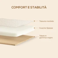 HOMCOM Poltrona da Salotto in Tessuto Sherpa con Braccioli e Gambe in Legno Stile Nordico, Crema(m-6)