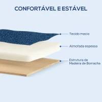 HOMCOM Sofá de 2 Lugares Estofado em Borreguito com Acolchoado Espesso Apoios de Braço e Pés de Madeira 118x76x78 cm Azul(m-6)