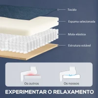 HOMCOM Poltrona Relax Reclinável Elétrica com Função Memória Apoio para Pés Controlo Remoto e Bolsos Laterais 80x83x104 cm Azul(m-7)