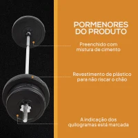HOMCOM Conjunto de Barras de Pesos com 14 Discos de Pesos Intercambiáveis até 55kg Conjunto de Pesos e Barras Ajustáveis para Culturismo Treinamento Fitness em Casa Academia Preto(m-7)