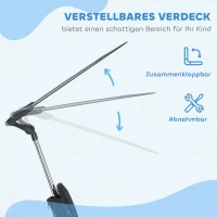 HOMCOM 6-w-1 Trójkoło dla dzieci z rączką do pchania, daszek, pasy, koszyk, dla dzieci 1-5 lat, Kolor Granatowy(m-5)