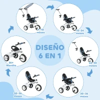 HOMCOM Triciclo para Bebés de +12 Meses con Toldo Plegable Mango de Empuje Telescópico Desmontable y Portabotellas Azul Blanco(m-4)