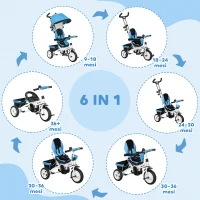 HOMCOM Triciclo per Bambini con Maniglione 6 in 1, Tettuccio Regolabile e Cintura di Sicurezza, Età 1-5 Anni, Blu(m-4)