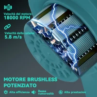 Outsunny Motosega a Batterie 2 in 1 con Palo Telescopico, Motore Brushless, 2 Batterie e Blocco di Sicurezza, Blu(m-5)