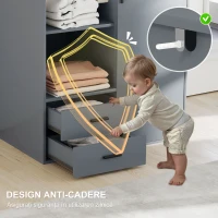 HOMCOM Dulap cu 2 Sertare, Rafturi Deschise și Bară Umerașe, Gri(m-6)