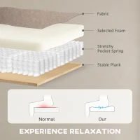 HOMCOM Fotoliu Reclinabil de Living Electric cu Suport pentru Picioare Maro(m-7)