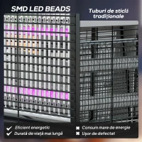 HOMCOM Lampă Anti-Țânțari de Interior 8W cu Lanț și Plasă de Protecție Negru(m-7)