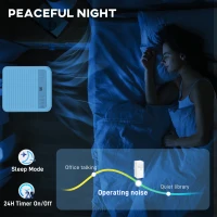 HOMCOM Mobiles Klimagerät 9000 BTU/H 3-in-1 Kühlung, Lüfter, Entfeuchtung, 24-Stunden-Timer-Fernbedienung, Weiß(m-4)