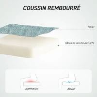 HOMCOM Chaise de bureau pivotante sans accoudoirs, hauteur et inclinaison réglables, capacité 120 kg, vert(m-4)