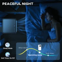 HOMCOM 3-in-1 Airco, Ventilator met LED-Display, Wasbare Filter, Timer, Wit(m-8)