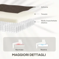 HOMCOM Poltrona Alzapersona Reclinabile Massaggiante e Riscaldante con Doppio Motore, Marrone Scuro(m-6)