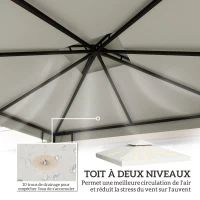 Outsunny Toit de Remplacement pour Gazebo de Jardin Toile de Rechange pour pavillon tonnelle Tente 3 x 3 m Crème(m-5)