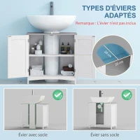 kleankin Meuble salle de bain sous lavabo à double portes avec étagères réglables, blanc(m-4)