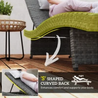 Outsunny Outdoor PE Rattan Sun Lounger, Folding Wicker Garden Lounger Recliner with 4-Level Adjustable Backrest, Rolling Sunbed Lounge Chair with Wheels, Non-Slip Legs for Balcony, Beach, Mixed-grey(m-4)