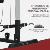 SPORTNOW Stație Fitness Multifuncțională cu Lat Machine și Șezut Reglabil(m-5)