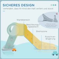 AIYAPLAY Rutsche für Kleinkinder, klappbar, Indoor, rutschfeste Stufen, erhöhter Sicherheitsrand, grün(m-4)