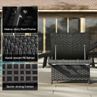 Outsunny Outdoor PE Rattan Sun Lounger, Folding Wicker Garden Lounger Recliner with 4-Level Adjustable Backrest, Rolling Sunbed Lounge Chair with Wheels, Non-Slip Legs for Balcony, Beach, Black(m-8)