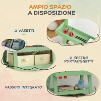 AIYAPLAY Lavagna per Bambini con Cavalletto 3 in 1, Rotolo di Carta e 2 Contenitori, in Legno, 59x48x118 cm, Verde(m-5)