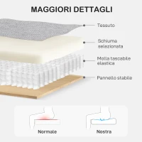 HOMCOM Divano 2 Posti Moderno e Salvaspazio in Tessuto Effetto Lino, 136x77x86 cm;, Grigio Chiaro(m-5)