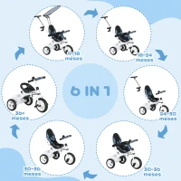 HOMCOM Triciclo para Bebés 2 em 1 Triciclo Evolutivo para Crianças com Toldo Dobrável e Guiador Telescópico 105x47x98 cm Branco(m-4)