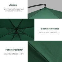 Outsunny Umbrelă de Soare cu Plasă de Țânțari, Umbrelă de Soare cu Deschidere Manivelă și Bază Transversală, 295x295x240 cm, Verde(m-6)