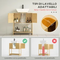 HOMCOM Mobile Sottolavabo Bagno con 2 Ante e Ripiano Aperto, Intaglio a U per Tubi, 70x33x79.5cm, Colore Legno(m-4)