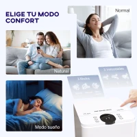 HOMCOM Climatizador 3 en1 Depósito 3,8L con Ventilador Humidificador y Enfriador 3 Velocidades Temporizador y Mando a Distancia(m-5)