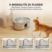 PawHut Fontanella per Gatto da 7L con Luce LED e Spazzola, in Acciaio Inox 304, 32x22.1x22.3 cm, Argento(m-7)