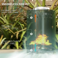 Outsunny Smokeless Fire Pit, 16 x 16 cm Stainless Steel Portable Wood Burning Firepit with Poker, Wood or Pellet Fuelled Tabletop Fire Pit for Garden Camping Bonfire Party, Green(m-4)