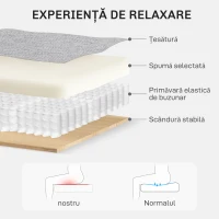 HOMCOM Canapea Modernă cu 2 Locuri din Țesătură cu Aspect de In, Gri Deschis(m-5)