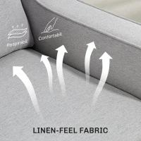 HOMCOM Canapea Modernă cu 2 Locuri din Țesătură cu Aspect de In, Gri Deschis(m-6)